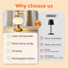 MEORA cordless lamp powered by rechargeable battery for cord-free use