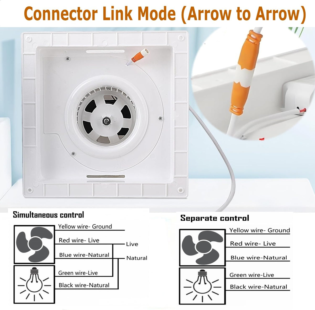 MEOZRI 4-inch duct connection image highlighting compatible wiring for safe setup.