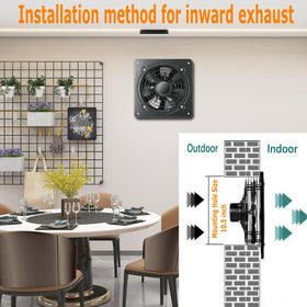 MEOZRI high-speed 1460 RPM fan with sturdy metal build.