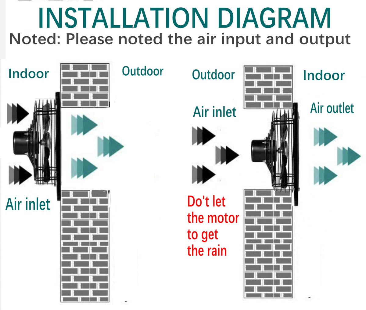 MEOZRI knob-controlled wall exhaust allows quick setup.
