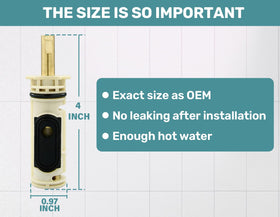 Merdicment cartridge helps fix water leakage without replacing the entire unit.