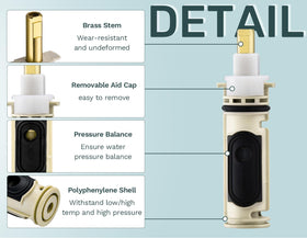 Merdicment Moen Posi-Temp valve replacement guide enables easy DIY installation.