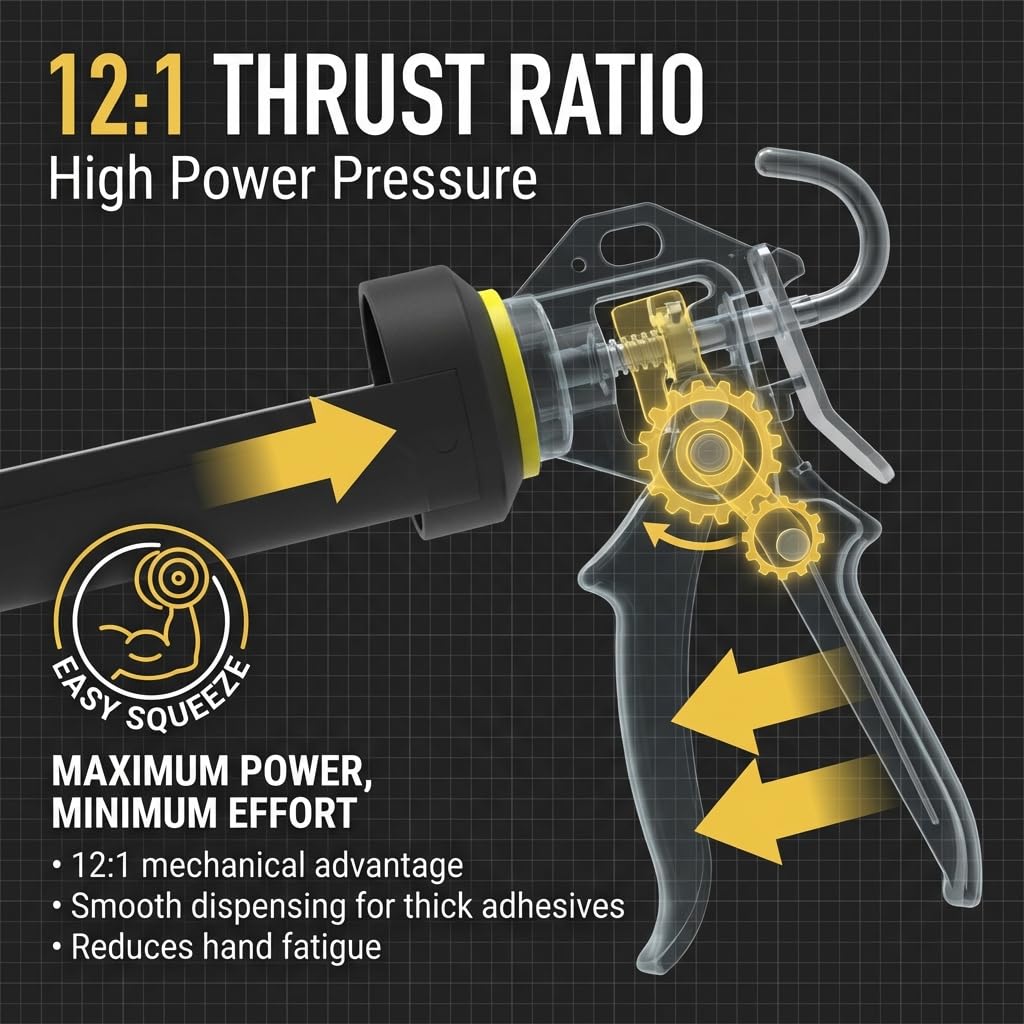 Meritool 112 12:1 thrust ratio enables smooth, consistent material flow.