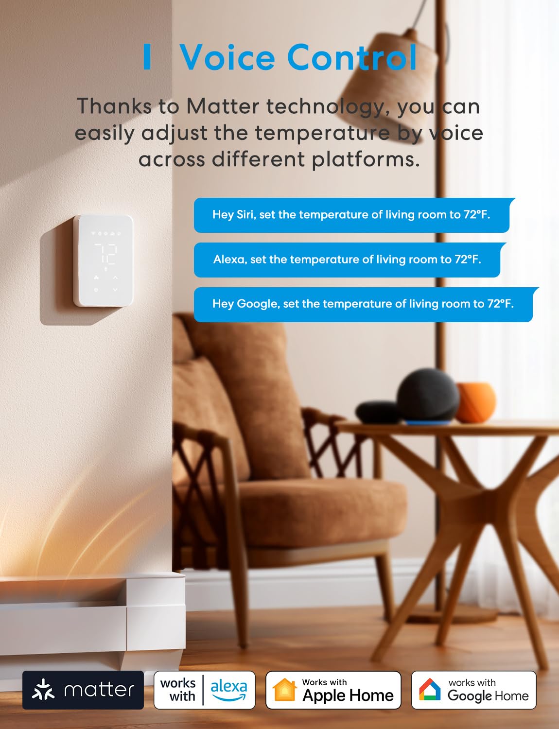 Energy monitoring graph on Meross thermostat illustrating real-time usage.