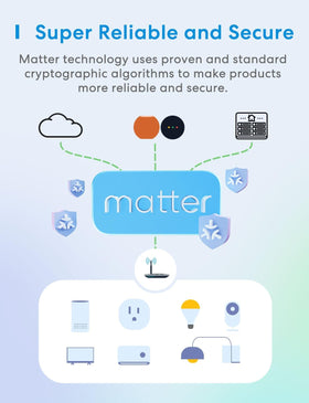 Meross Matter 4-pack bundle highlights value and easy room control.