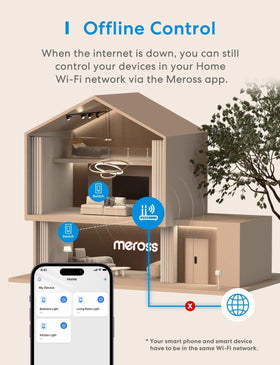 Two-pack Meross switches in retail packaging.