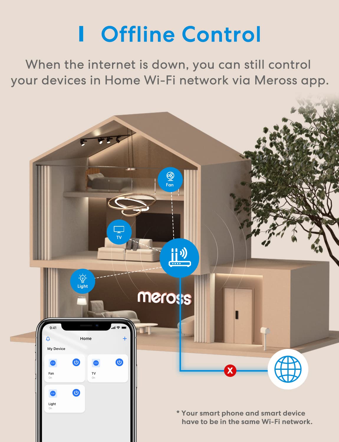 meross Smart Plug Mini ETL FCC certified for safe operation.
