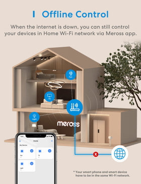 meross Smart Plug Mini ETL FCC certified for safe operation.