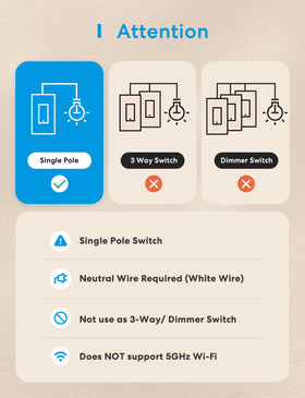 meross Smart Switch 4 Pack schedule settings tailor lighting to routines.