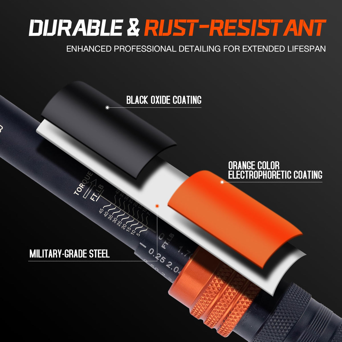 MESGS laser-etched dual scales improve visibility in low light.