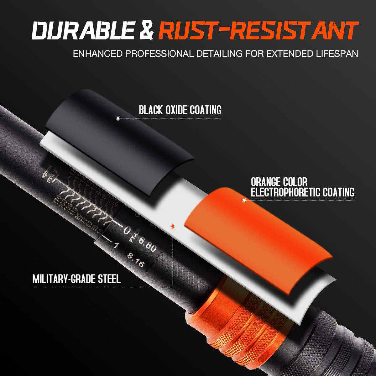 MESGS tactile click alerts to prevent over-tightening.