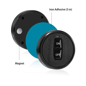 Meskliu easy-install between device and power simplifies wiring