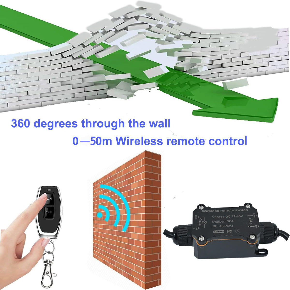Meskliu instruction manual and accessories simplify installation