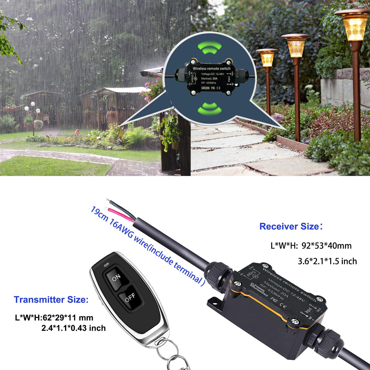 Meskliu IP67 waterproof enclosure proves outdoor durability in rain or sun