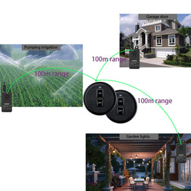 Meskliu two magnetic remotes on wall enable easy access