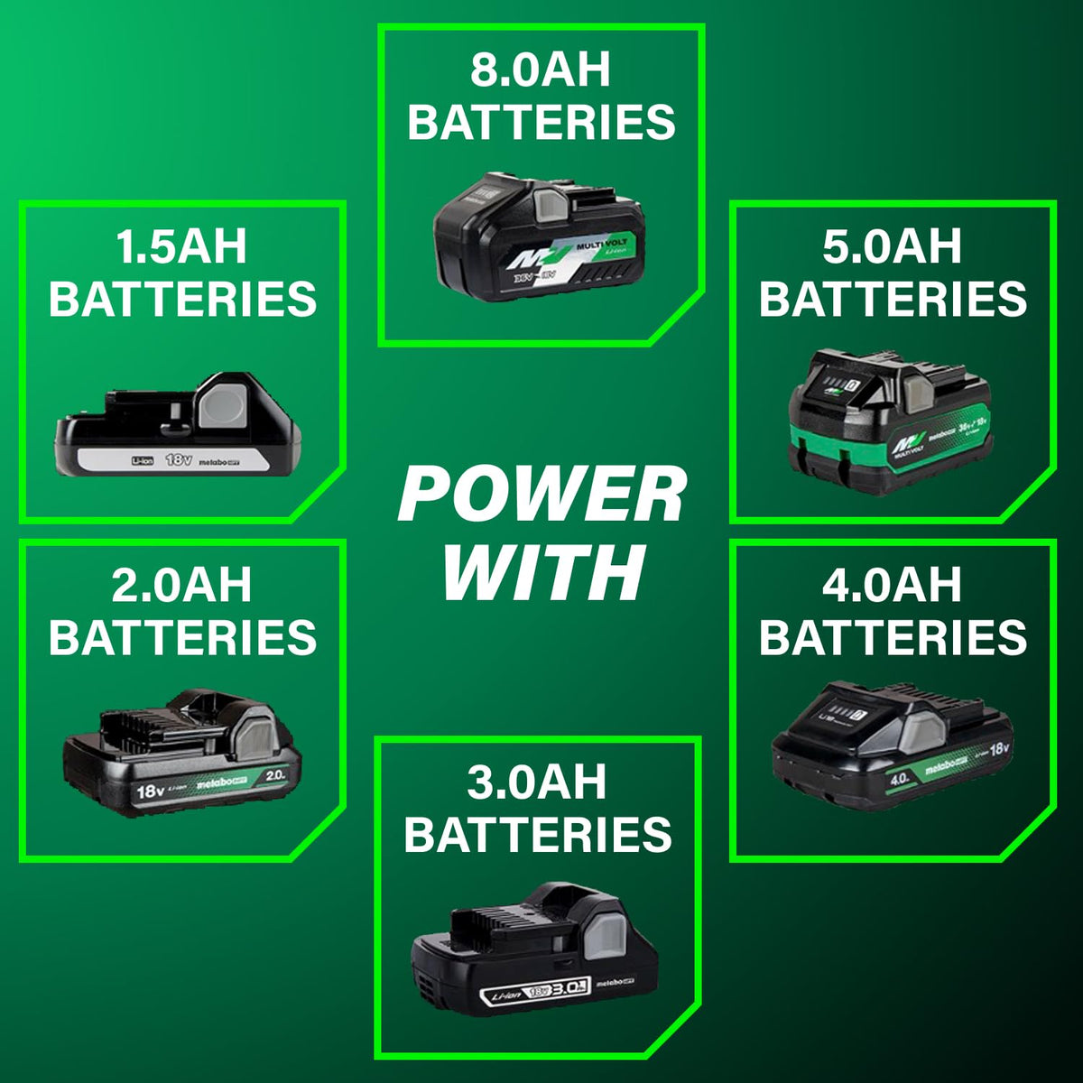 Metabo HPT 3.6-degree oscillation enables faster, cleaner cuts