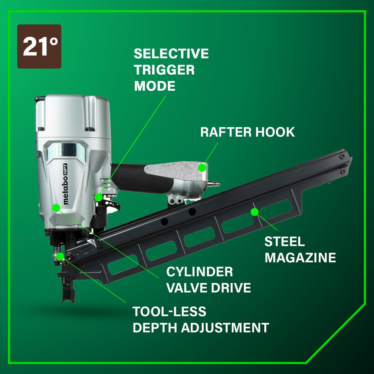 Metabo HPT NR83A5 open nose detail for easy jam clearance