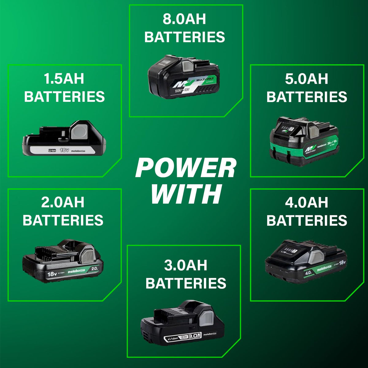 Metabo HPT reactive force control adds safety during use.