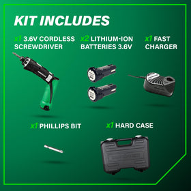 Metabo HPT screwdriver with two 1.5Ah batteries for longer tasks