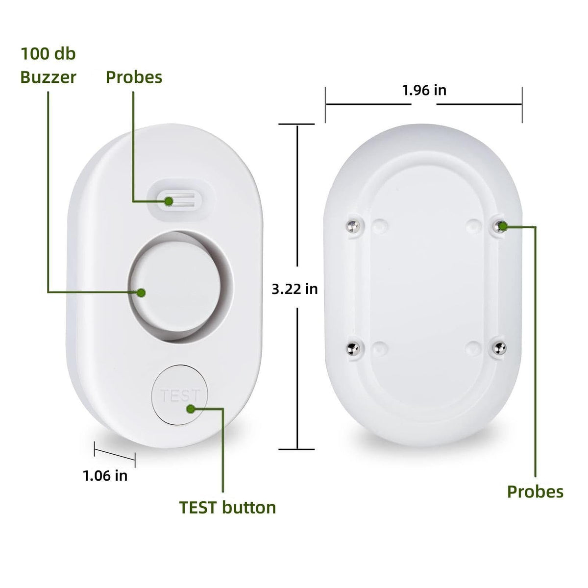 METAK detector placed near sink to catch drips and leaks.