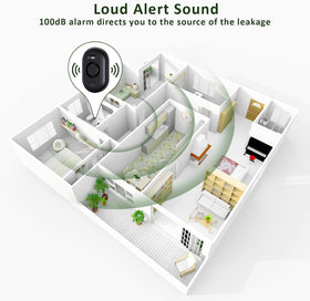 METAK WD60 battery-powered unit for cord-free home monitoring