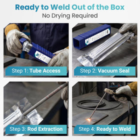 Metal Marlin E7018 H4R all-position welding setup enables flexible work