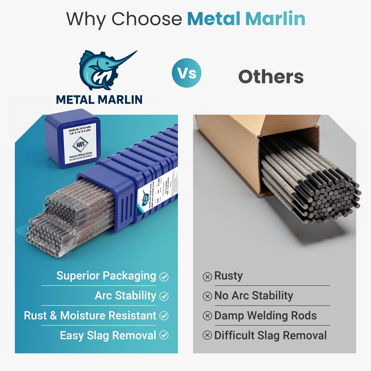 Metal Marlin E7018 H4R suitable for structural fabrication and heavy equipment