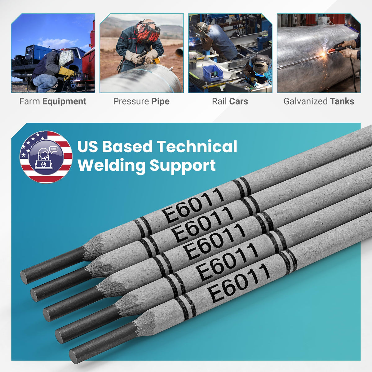 High cellulose potassium coating delivering strong arc and dependable fusion.