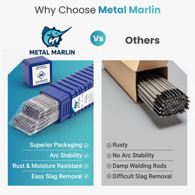Vacuum-sealed packaging preserves freshness and reliability for field welding.