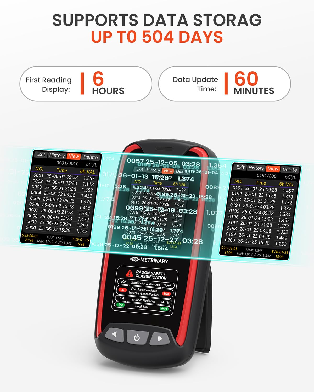 METRINARY Radon Detector alarm provides audible and visual notifications for safety awareness.