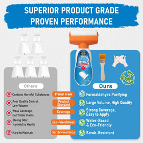 Meuvcol protective gloves keep hands clean during wall repairs.