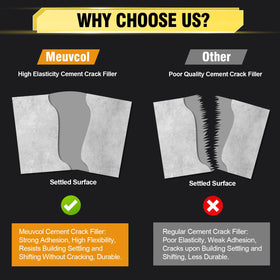 Meuvcol self-leveling dispensing shows smooth, even repairs