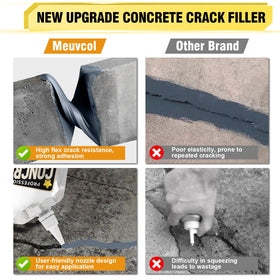 Meuvcol waterproof weed-proof seal protects joints from moisture