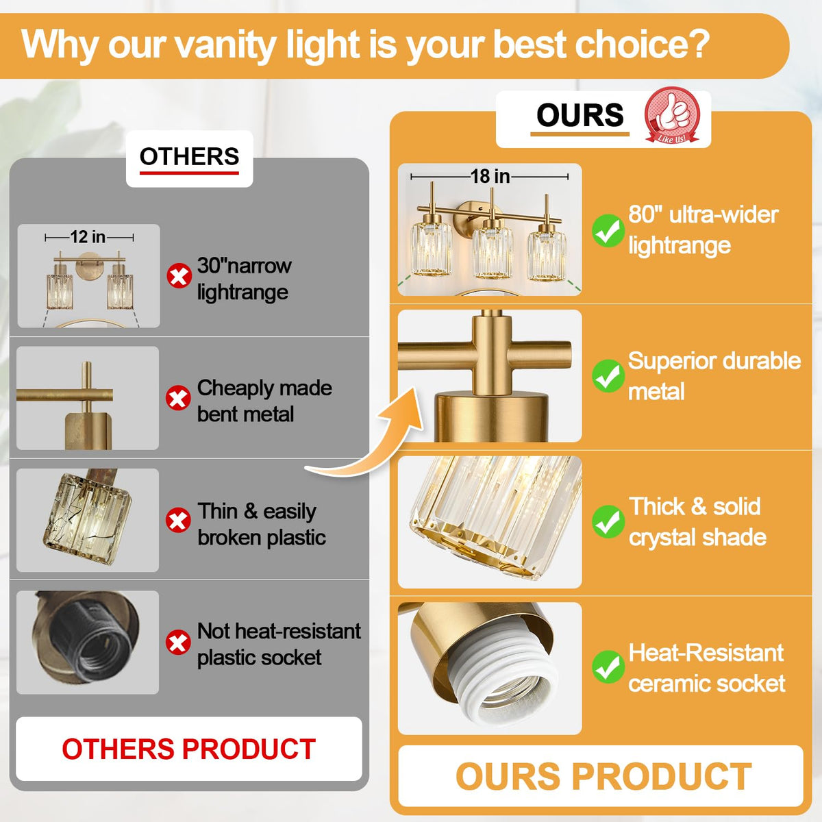 Meybiok brushed-gold finish with clear crystal shades enhances bathroom ambiance