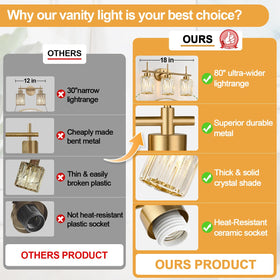 Meybiok brushed-gold finish with clear crystal shades enhances bathroom ambiance