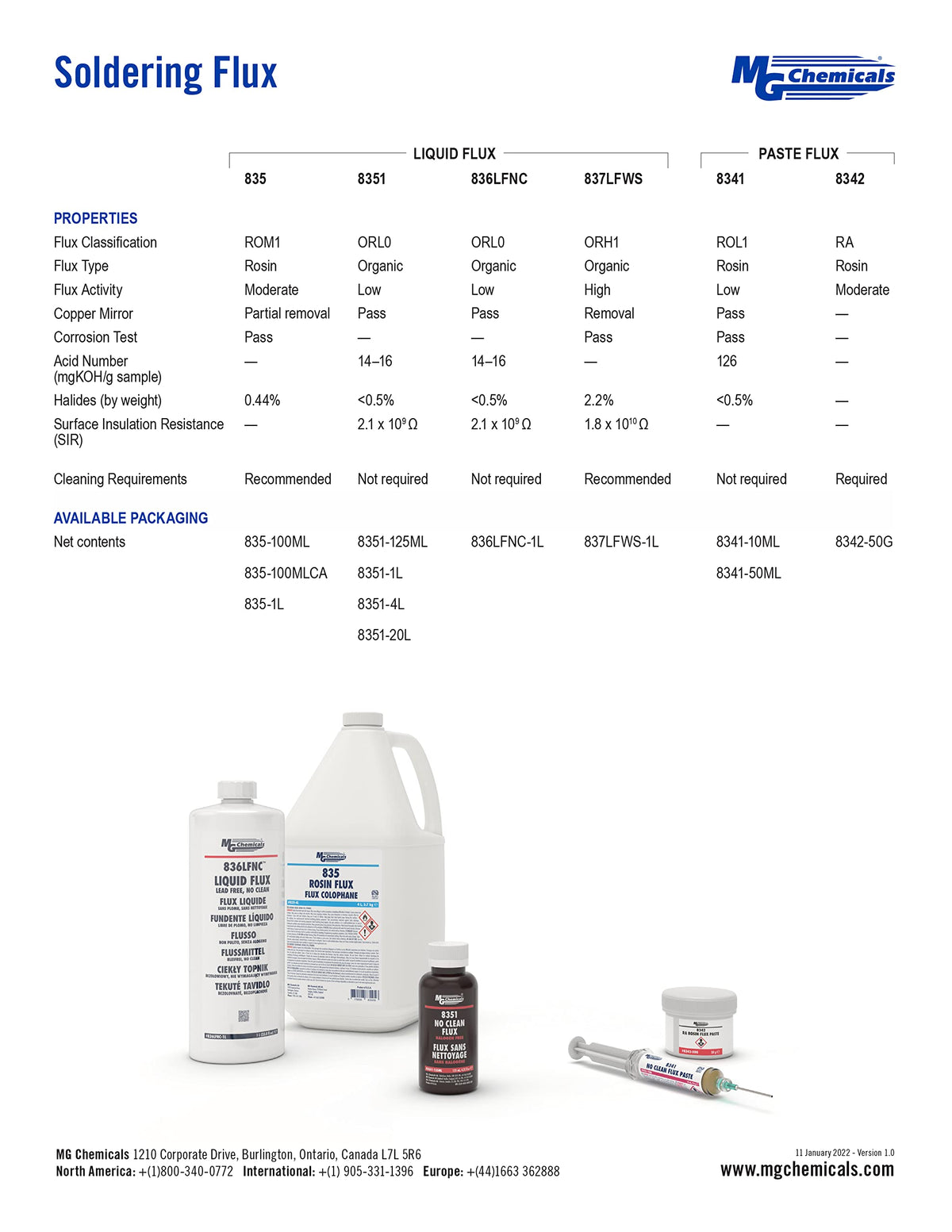 MG Chemicals 8341 flux paste residue remains non-conductive and moisture resistant after soldering.
