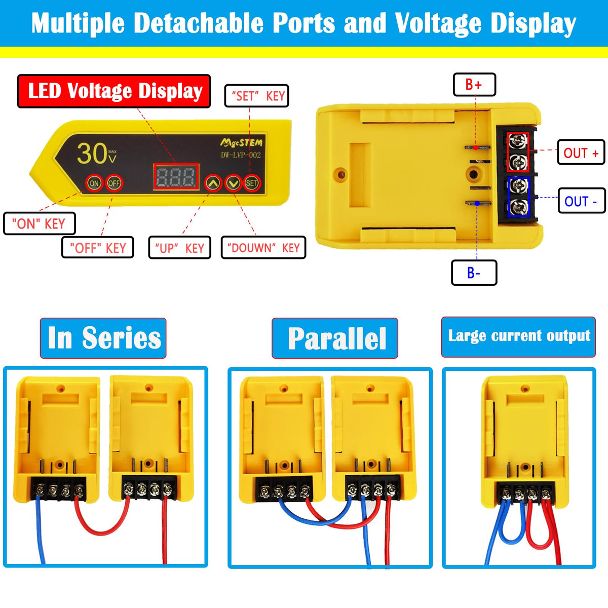 Compatible with Dewalt 12-30V batteries for versatile power wheels and DIY projects.