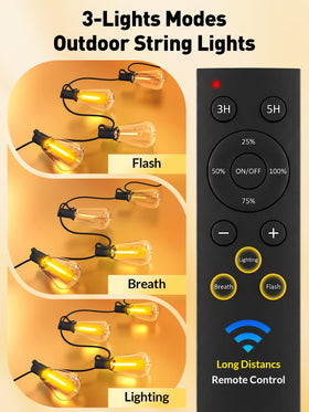 MGVIH replacement bulbs included to extend usage.