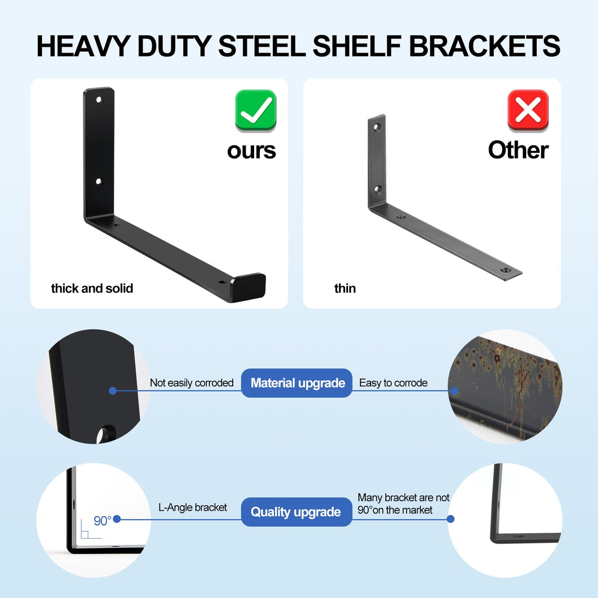 MHMYDZ wall-mounted shelf with bracket and board slot in use.