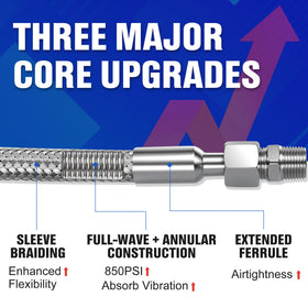 MHWTSS jumper hose braided sleeve protects against scuffs and wear during setup.