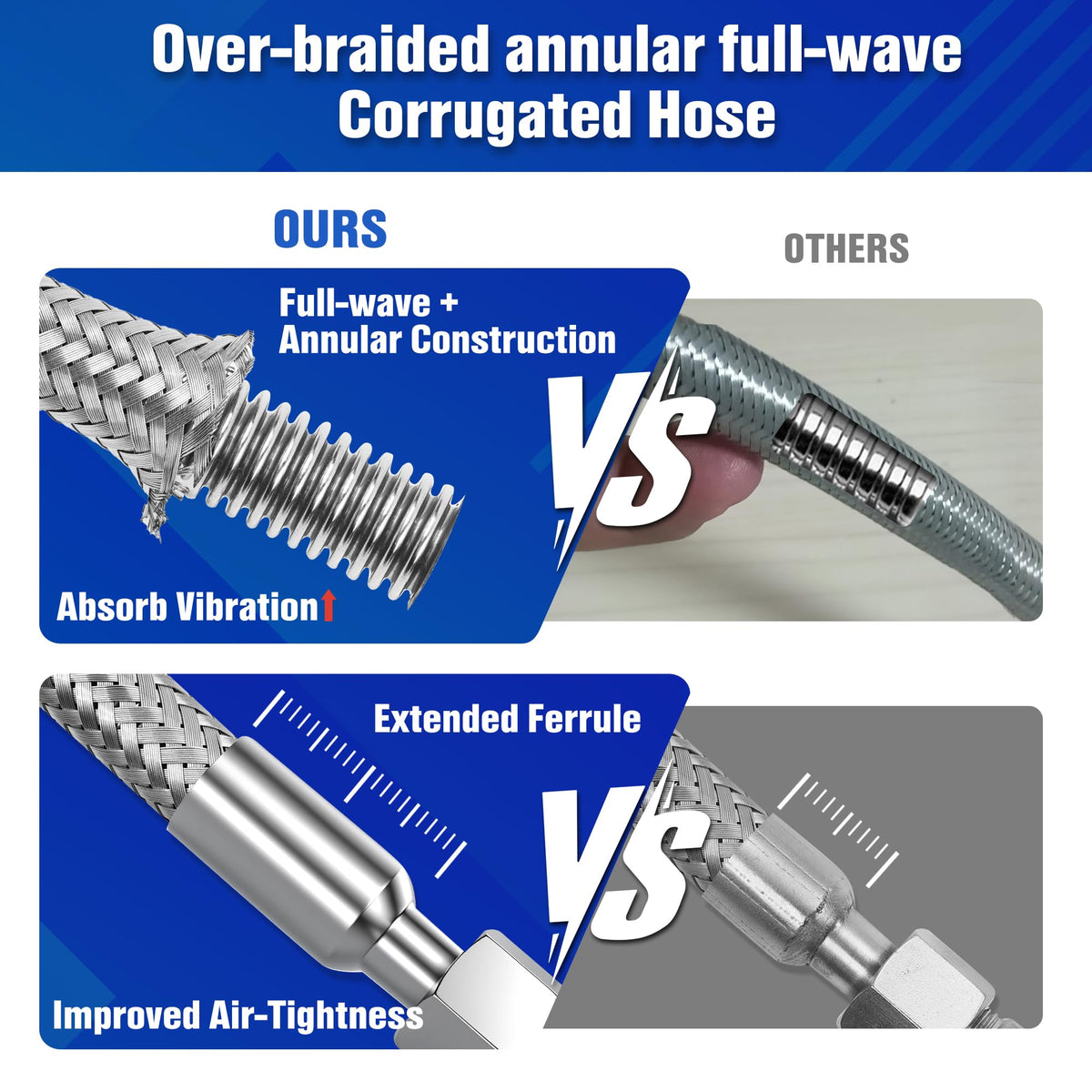 MHWTSS jumper hose rotating NPT ends enable easy connections and torque-free alignment.