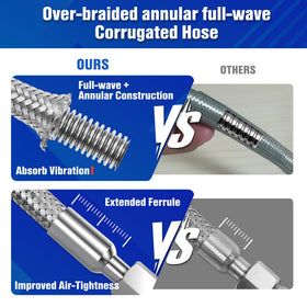 MHWTSS jumper hose rotating NPT ends enable easy connections and torque-free alignment.