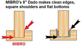 Mibro 416381 complete dado set displayed with blades and shims