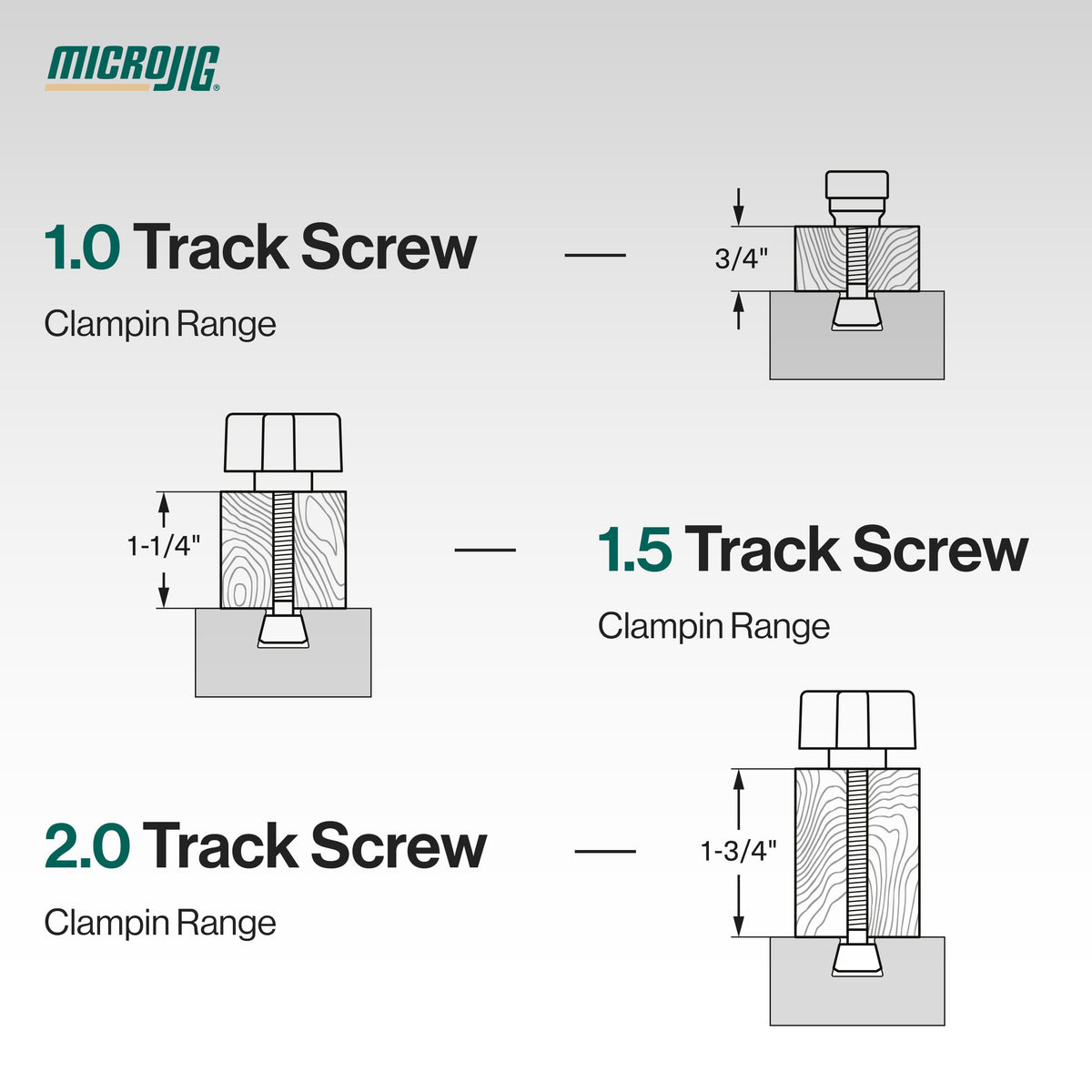 MICROJIG Matchfit track nuts with washers secure modular assemblies.