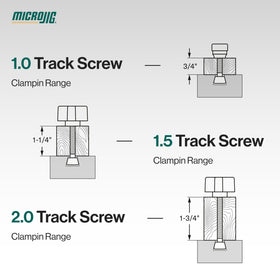 MICROJIG Matchfit track nuts with washers secure modular assemblies.