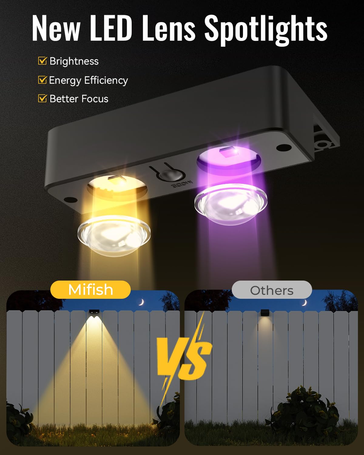 MIFISH weatherproof outdoor fence lights withstand harsh conditions