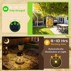 Miggley Bigfoot solar lantern demonstrates effortless auto-on dusk lighting.