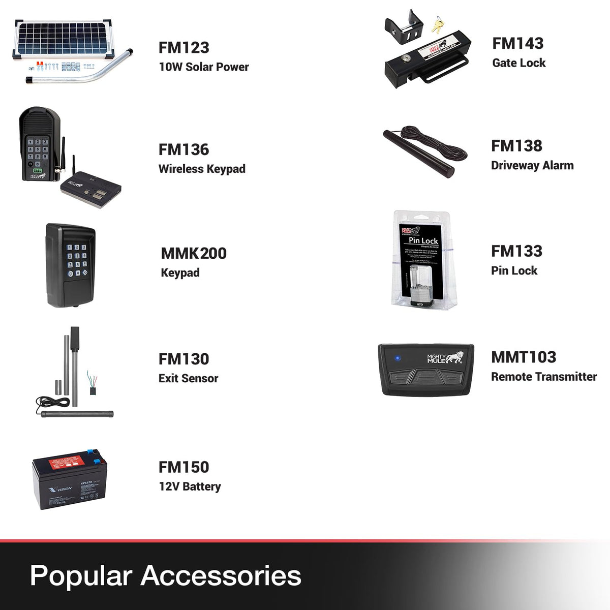 Mighty Mule MM271 installation videos to assist DIY setup