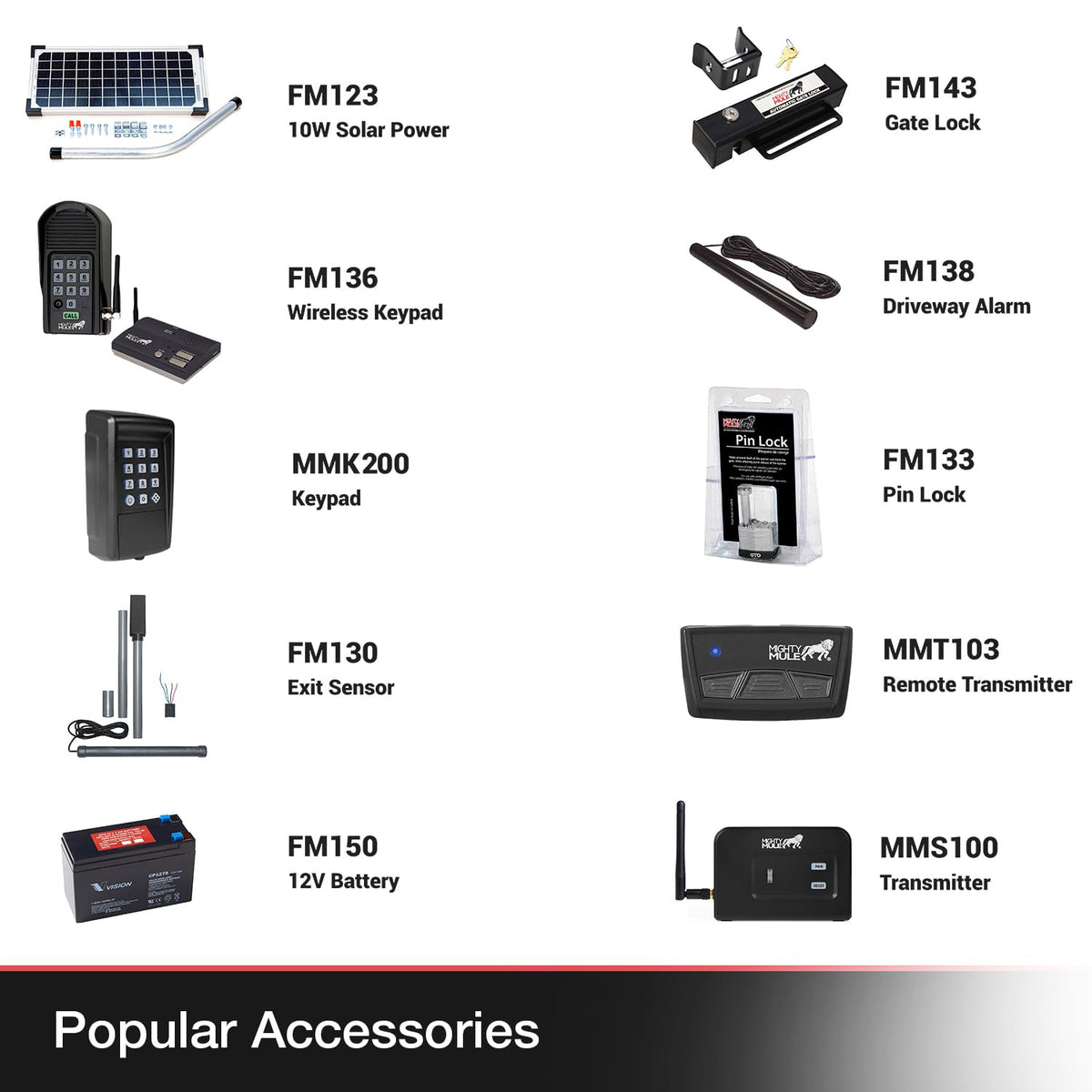 Weatherproof MM371W unit suited for extreme outdoor conditions