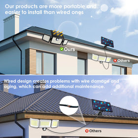 Mihani IP67 weatherproof deck light handles rain, snow, and dust.